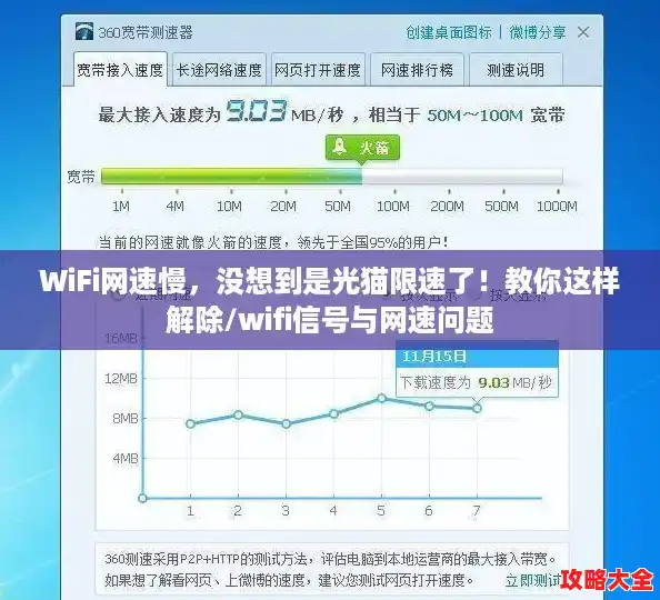 WiFi网速慢，没想到是光猫限速了！教你这样解除/wifi信号与网速问题