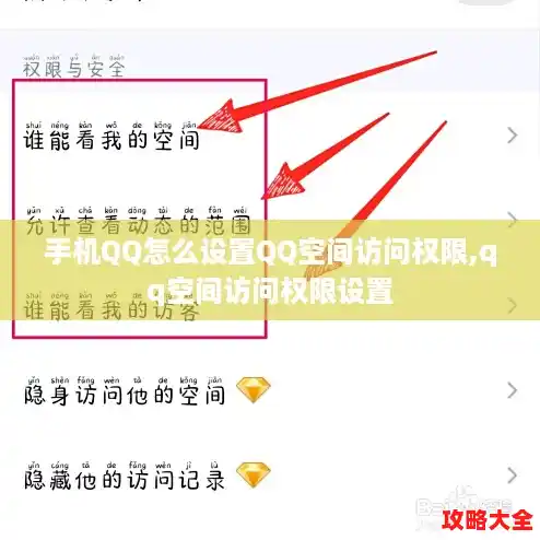 手机QQ怎么设置QQ空间访问权限,qq空间访问权限设置