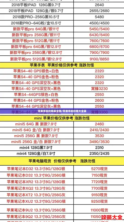 苹果手机价格表全部/苹果手机价格大全表
