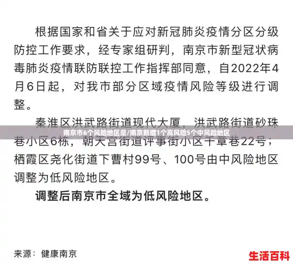 南京市6个风险地区是/南京新增1个高风险5个中风险地区 南京市6个风险地区是/南京新增1个高风险5个中风险地区