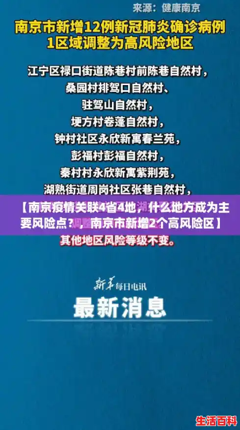 【南京疫情关联4省4地,什么地方成为主要风险点?,南京市新增2个高风险区】 【南京疫情关联4省4地,什么地方成为主要风险点?,南京市新增2个高风险区】