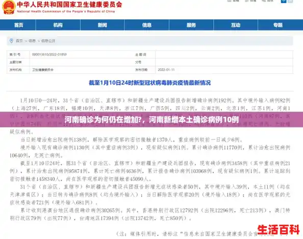河南确诊为何仍在增加?,河南新增本土确诊病例10例 河南确诊为何仍在增加?,河南新增本土确诊病例10例