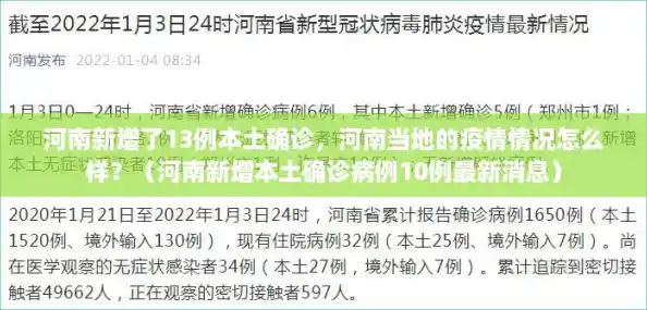 河南新增了13例本土确诊，河南当地的疫情情况怎么样？（河南新增本土确诊病例10例最新消息）