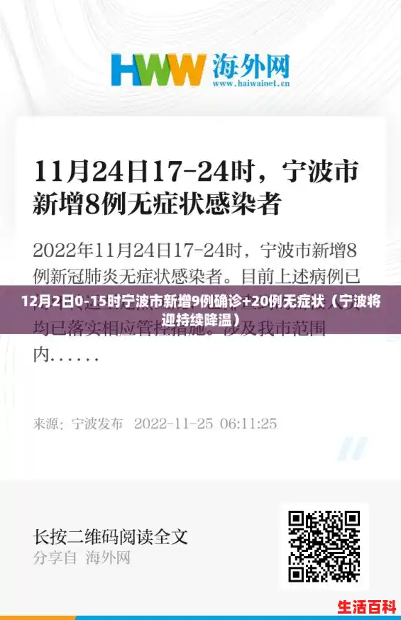12月2日0-15时宁波市新增9例确诊+20例无症状(宁波将迎持续降温) 12月2日0-15时宁波市新增9例确诊+20例无症状(宁波将迎持续降温)