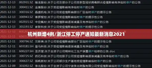 杭州新增4例/浙江停工停产通知最新消息2021 杭州新增4例/浙江停工停产通知最新消息2021