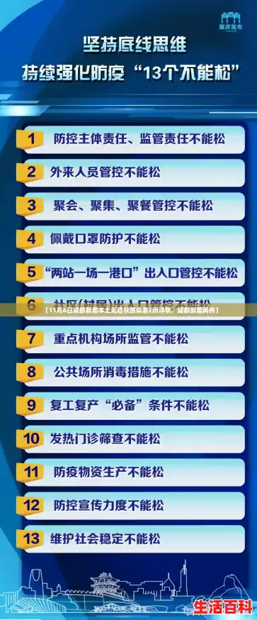 【11月6日成都新增本土无症状感染者2例详情，成都新增两例】