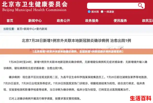 【北京新增1例京外关联本地确诊病例，全国新增1例新冠确诊病例是哪里的】