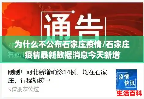 为什么不公布石家庄疫情/石家庄疫情最新数据消息今天新增
