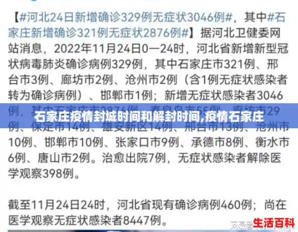 石家庄疫情封城时间和解封时间,疫情石家庄