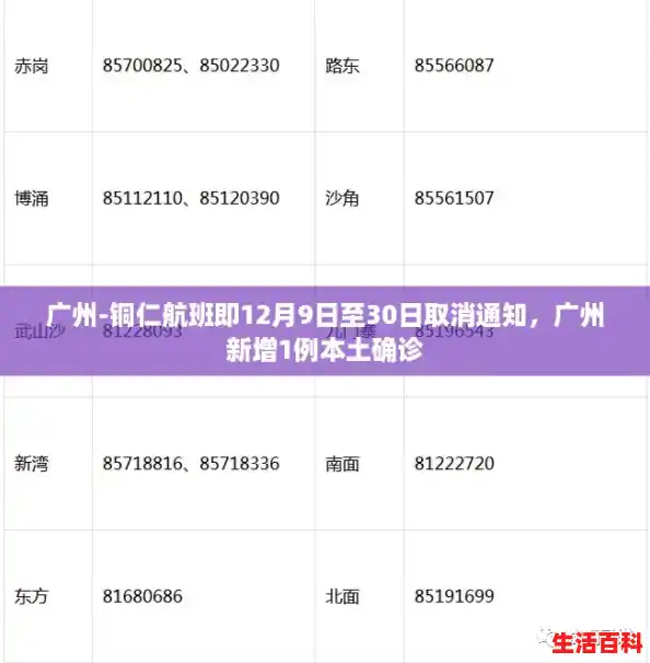 广州-铜仁航班即12月9日至30日取消通知，广州新增1例本土确诊