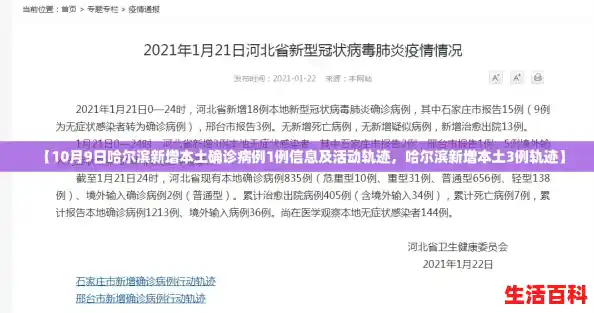 【10月9日哈尔滨新增本土确诊病例1例信息及活动轨迹,哈尔滨新增本土3例轨迹】 【10月9日哈尔滨新增本土确诊病例1例信息及活动轨迹,哈尔滨新增本土3例轨迹】