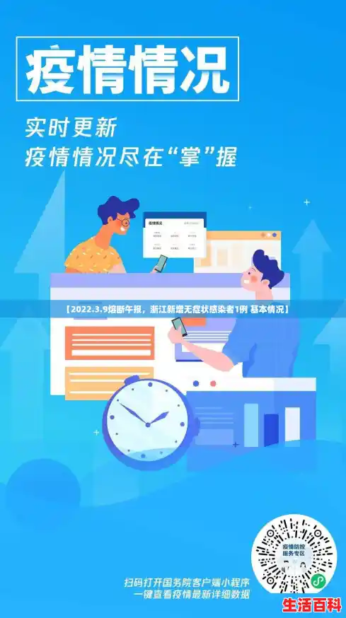 【2022.3.9熔断午报，浙江新增无症状感染者1例 基本情况】