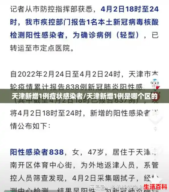 天津新增1例症状感染者/天津新增1例是哪个区的