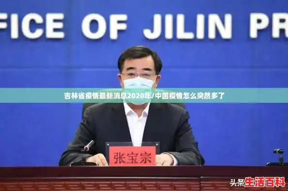 吉林省疫情最新消息2020年/中国疫情怎么突然多了