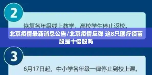 北京疫情最新消息公告/北京疫情反弹 这8只医疗疫苗股是十倍股吗