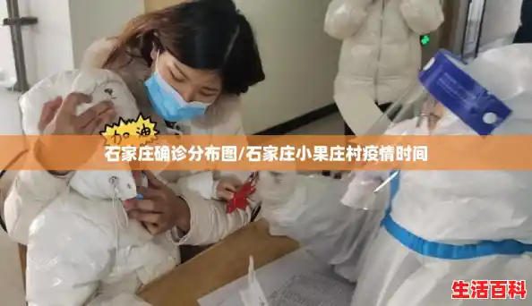 石家庄确诊分布图/石家庄小果庄村疫情时间