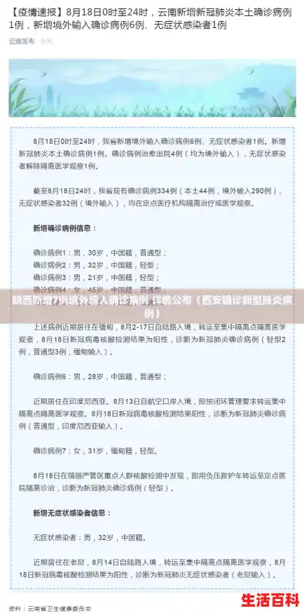 陕西新增7例境外输入确诊病例 详情公布（西安确诊新型肺炎病例）
