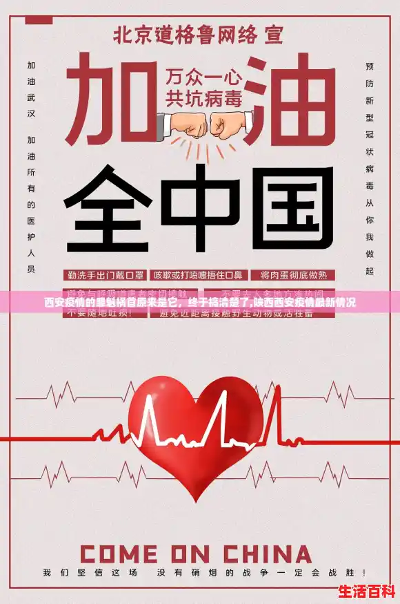 西安疫情的罪魁祸首原来是它，终于搞清楚了,陕西西安疫情最新情况