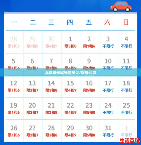 北京限号尾号是多少/限号北京