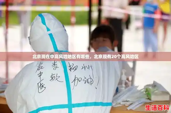 北京现在中高风险地区有哪些，北京现有20个高风险区