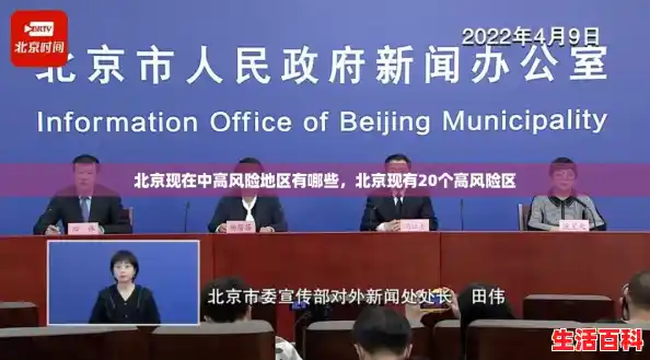 北京现在中高风险地区有哪些，北京现有20个高风险区