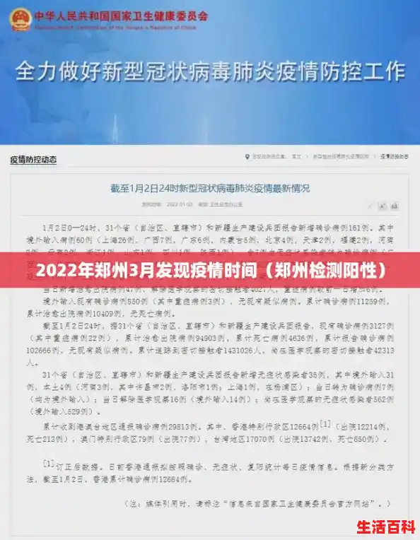 2022年郑州3月发现疫情时间（郑州检测阳性）