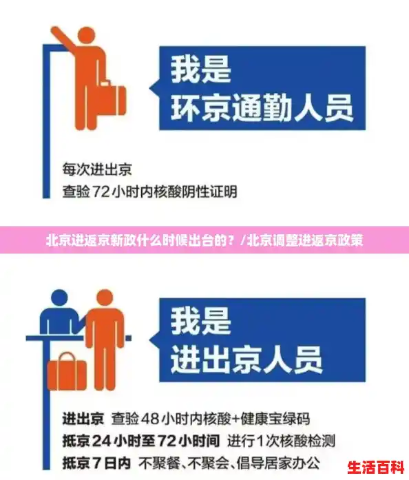 北京进返京新政什么时候出台的？/北京调整进返京政策