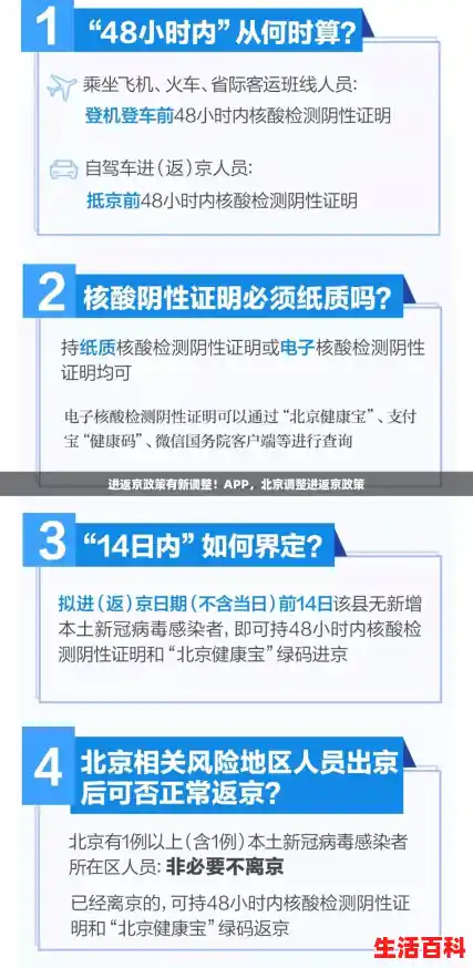 进返京政策有新调整！APP，北京调整进返京政策