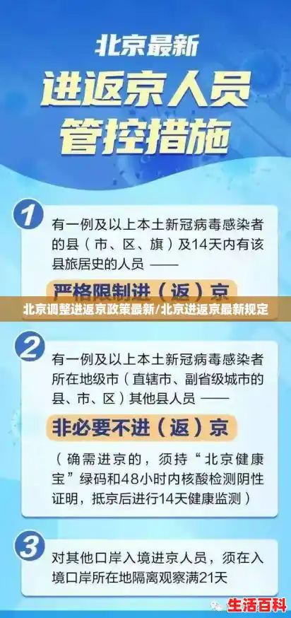 北京调整进返京政策最新/北京进返京最新规定