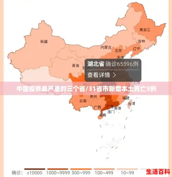 中国疫情最严重的三个省/31省市新增本土死亡3例