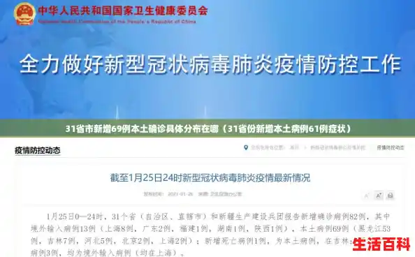 31省市新增69例本土确诊具体分布在哪（31省份新增本土病例61例症状）