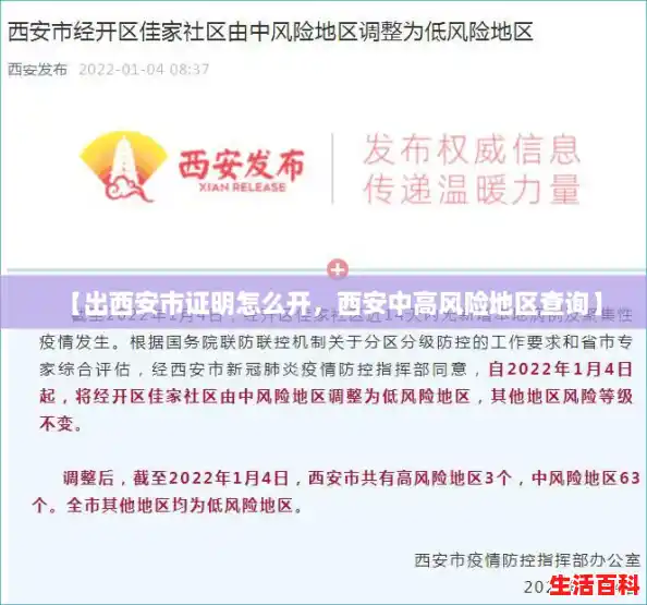 【出西安市证明怎么开,西安中高风险地区查询】 【出西安市证明怎么开,西安中高风险地区查询】