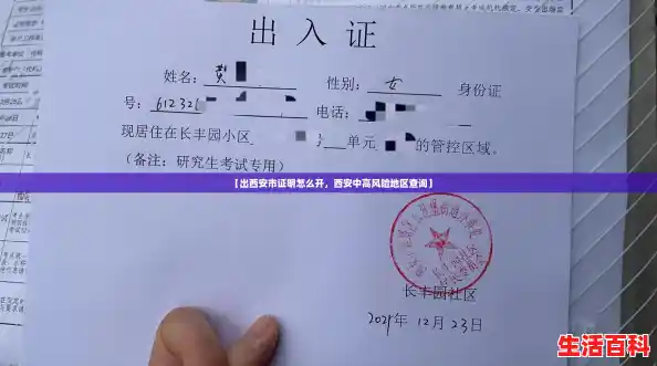 【出西安市证明怎么开,西安中高风险地区查询】 【出西安市证明怎么开,西安中高风险地区查询】