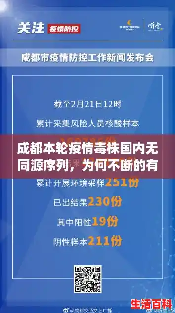 成都本轮疫情毒株国内无同源序列，为何不断的有新毒株出现？/成都本次疫情感染来源不明确