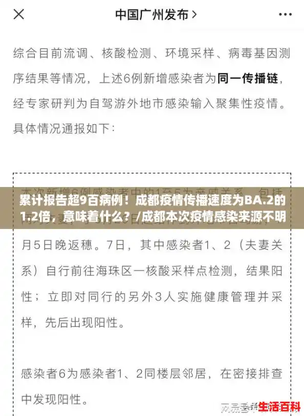 累计报告超9百病例！成都疫情传播速度为BA.2的1.2倍，意味着什么？/成都本次疫情感染来源不明确