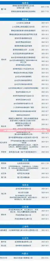 2021成都疫情什么时候开始的,成都本次疫情感染来源不明确 2021成都疫情什么时候开始的,成都本次疫情感染来源不明确