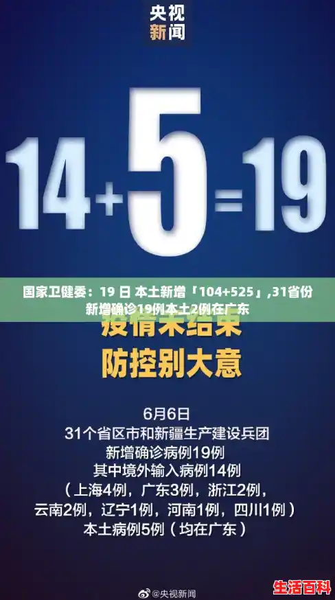 国家卫健委：19 日 本土新增「104+525」,31省份新增确诊19例本土2例在广东