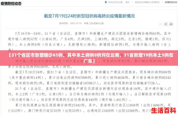 【31个省区市新增确诊65例，其中本土病例8例均在云南，31省新增19例本土5例在广东】