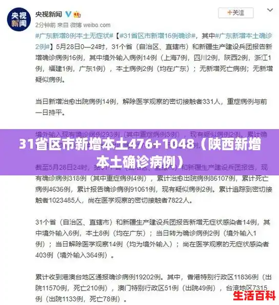 31省区市新增本土476+1048（陕西新增本土确诊病例）