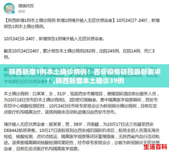 陕西新增1例本土确诊病例!西安疫情防控最新要求!,陕西新增本土确诊39例 陕西新增1例本土确诊病例!西安疫情防控最新要求!,陕西新增本土确诊39例