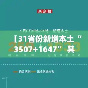 【31省份新增本土“3507+1647” 其中吉林“3076+991”，本土新增31例 均在福建】