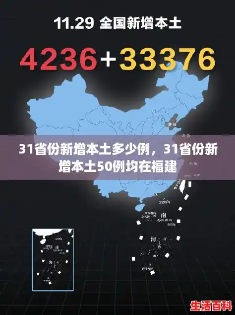 31省份新增本土多少例，31省份新增本土50例均在福建