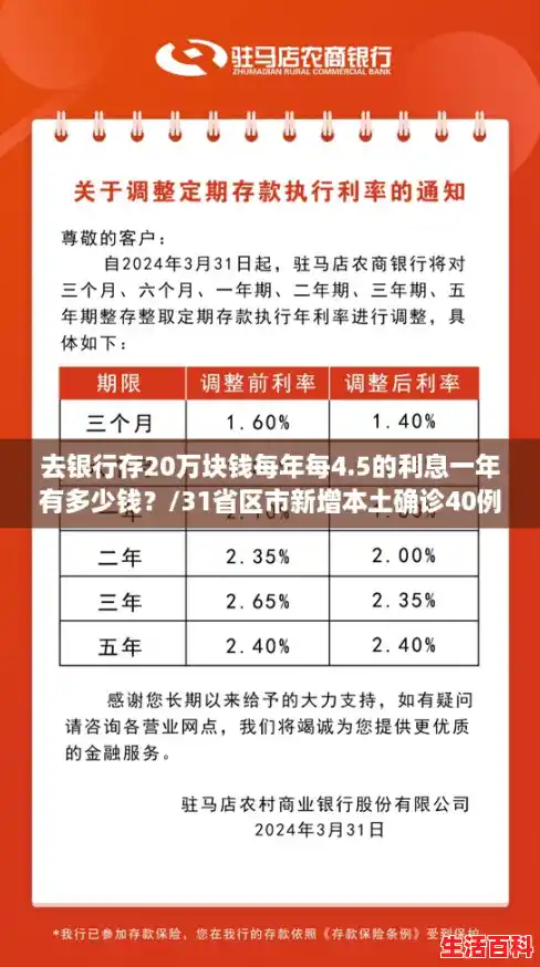 去银行存20万块钱每年每4.5的利息一年有多少钱？/31省区市新增本土确诊40例