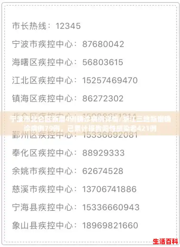 宁波市北仑区新增4例确诊病例详情/浙江三地新增确诊病例79例，已累计报告阳性感染者421例