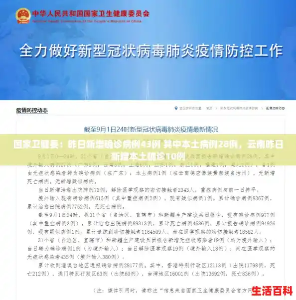 国家卫健委：昨日新增确诊病例43例 其中本土病例28例，云南昨日新增本土确诊10例