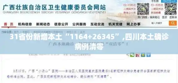 31省份新增本土“1164+26345”,四川本土确诊病例清零