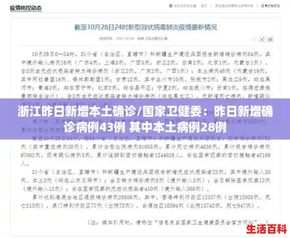 浙江昨日新增本土确诊/国家卫健委：昨日新增确诊病例43例 其中本土病例28例