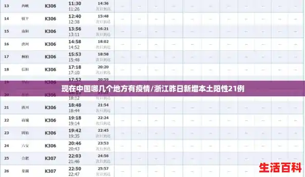 现在中国哪几个地方有疫情/浙江昨日新增本土阳性21例