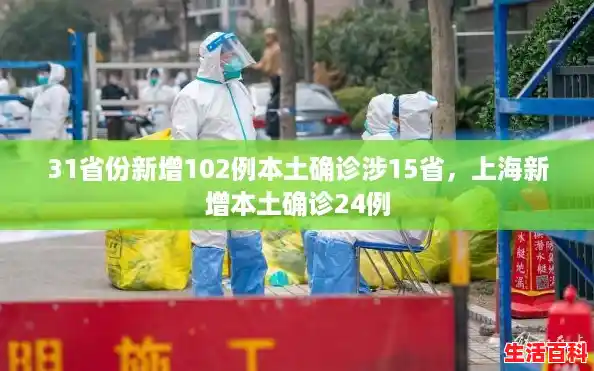 31省份新增102例本土确诊涉15省，上海新增本土确诊24例
