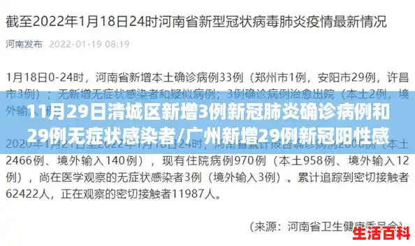 11月29日清城区新增3例新冠肺炎确诊病例和29例无症状感染者/广州新增29例新冠阳性感染者